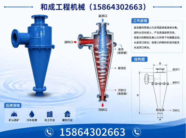 塔河县翅片换热器展示图